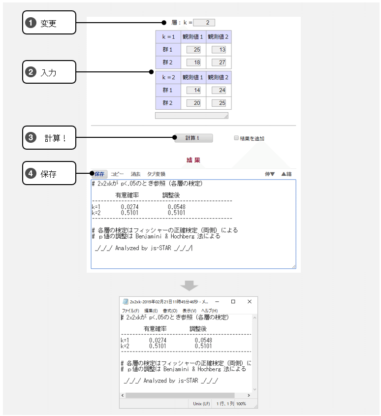 Js Starの教科書 17 3 度数の検定 7 2 2 k表 層化解析 Nakano Hiroyuki Note Js Starの教科書 17 3 度数の検定 7 2 2 k表 層化解析 Nakano Hiroyuki Note
