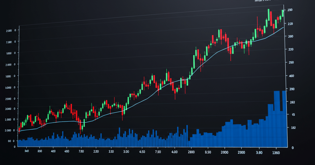 リーマンショック後の株式市場から学ぶ長期投資の驚くべき真実｜リスぼん