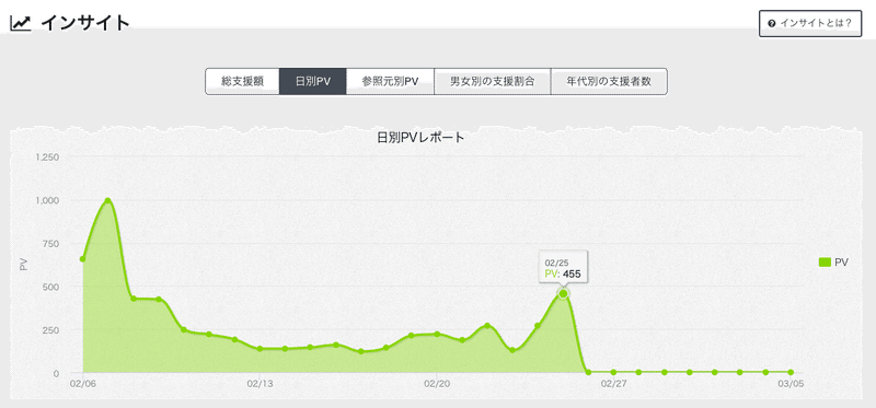 スクリーンショット 2020-02-26 11.51.48