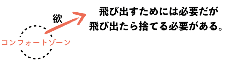 スクリーンショット 2020-02-26 11.59.38