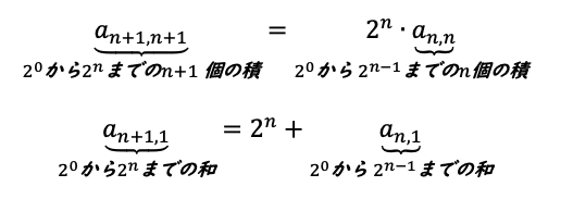 スクリーンショット 2020-02-26 12.11.21