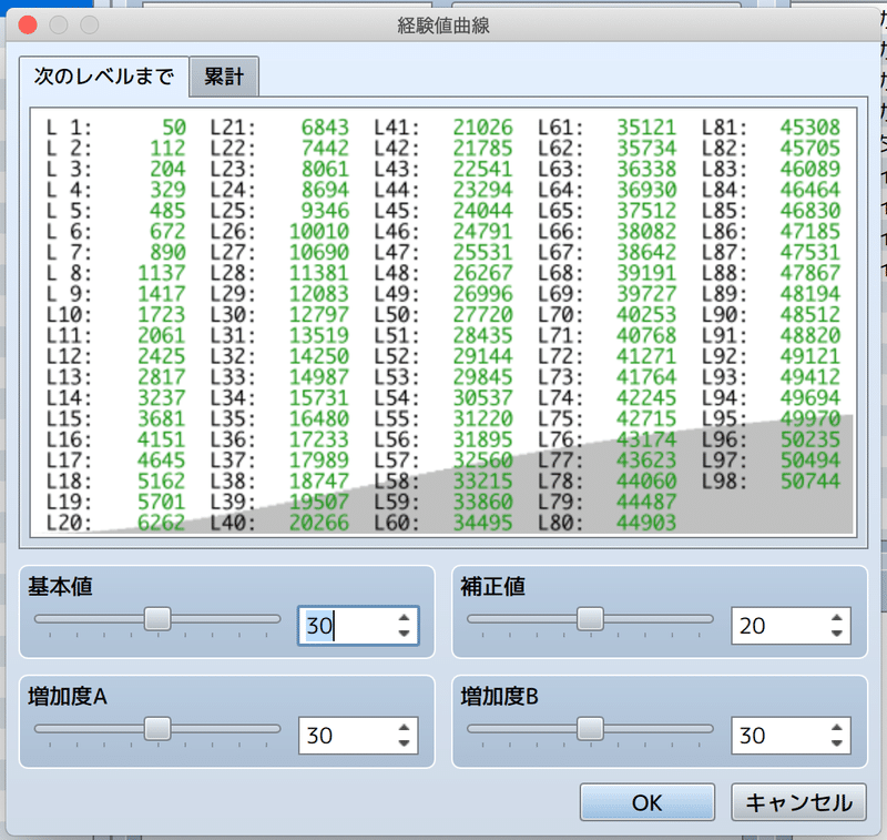 Rpgツクールmv 改造 経験値 Rpgツクールmv 改造 経験値