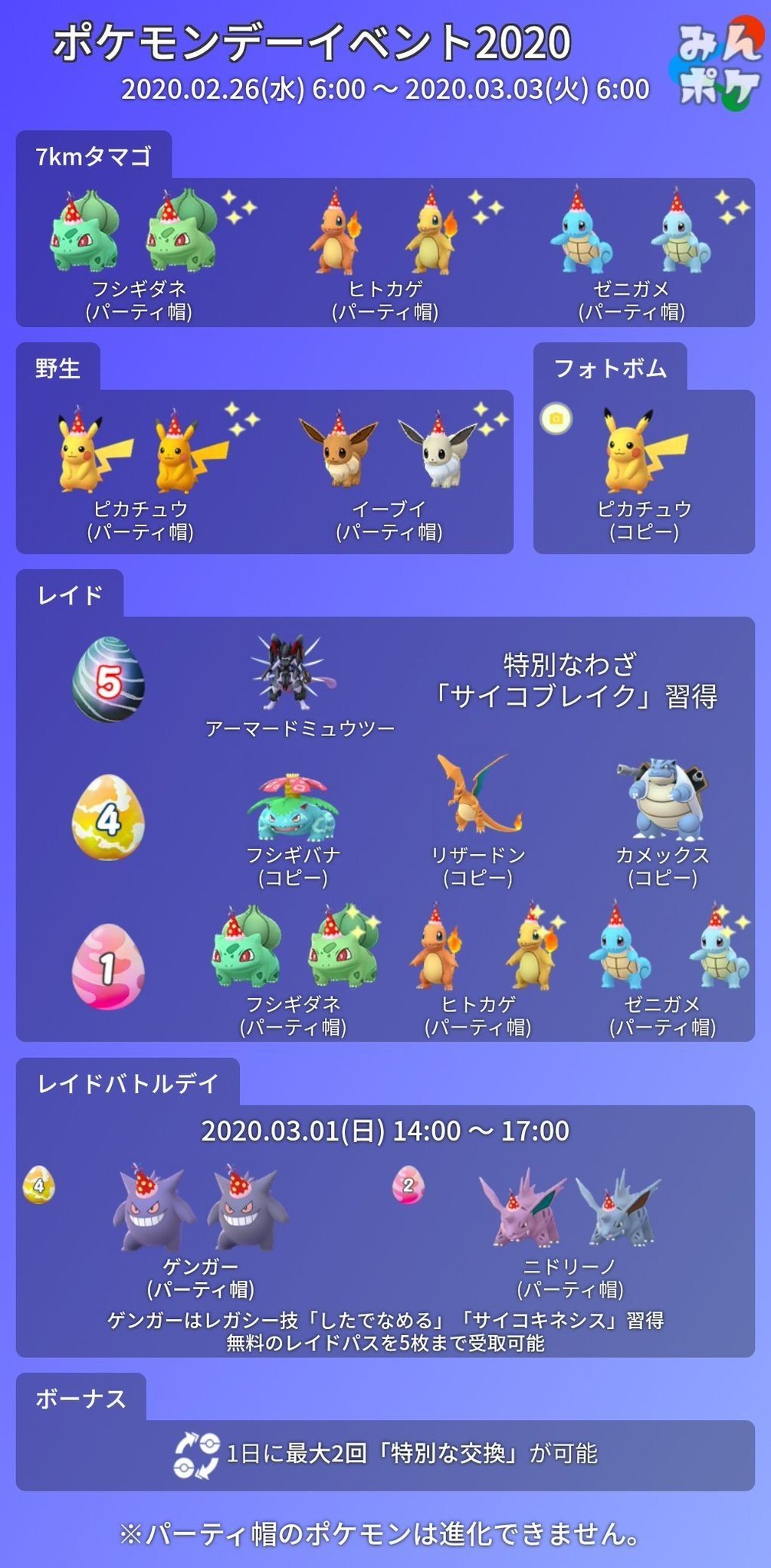 ポケモンgo イベント ミュウツーの逆襲が襲来 リーチ Note