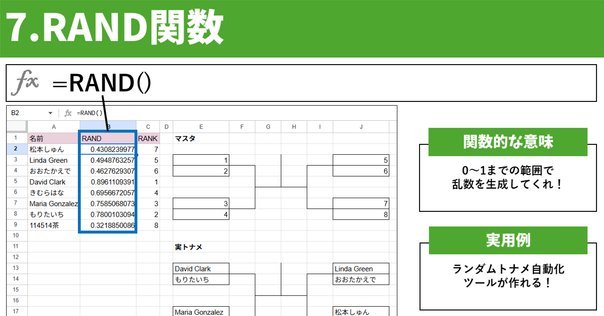 最…最終値下げです ❗ サ一パントエクセル1/8Rcカ一 Philip Joshua Turns $100 Into $10,000 With 11 Trades ( My