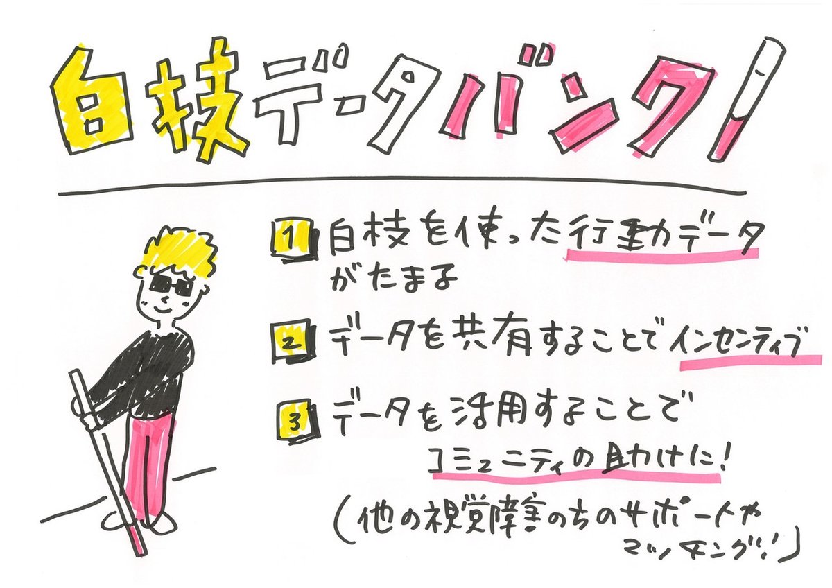 2001IDWS白杖_IdeaSheet-8