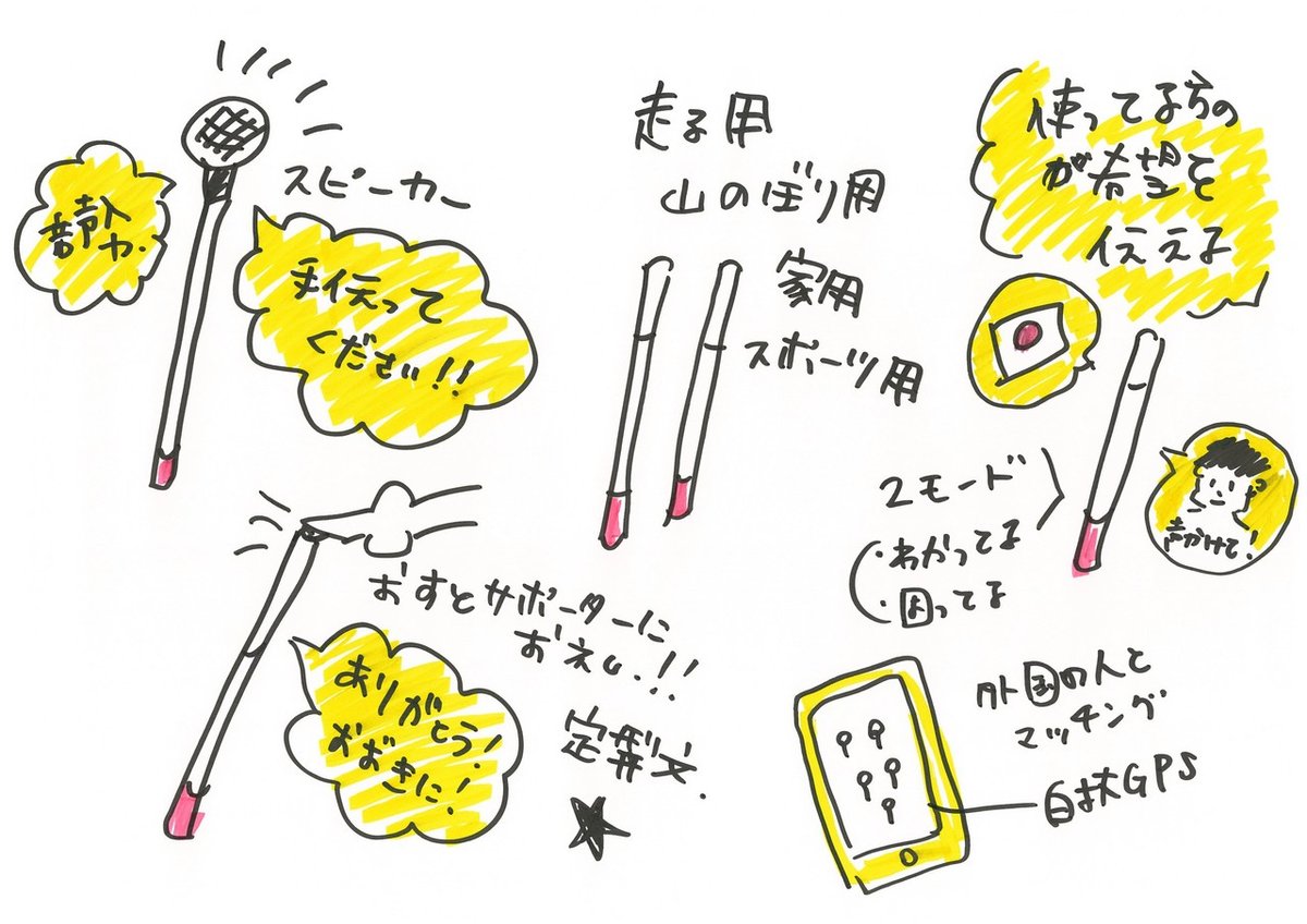 2001IDWS白杖_IdeaSheet-11