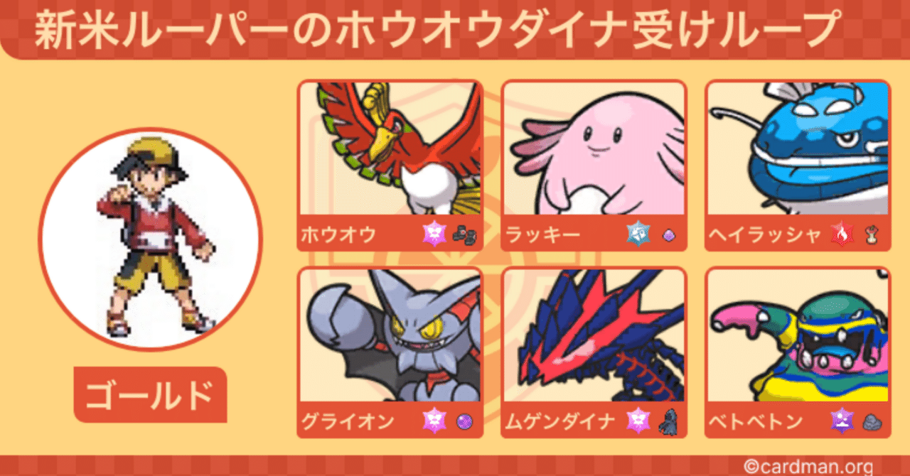 ホウオウ まとめ 対面練習ゼロで自主大会7-3 TOP4 ホウオウ&ブルンゲルex 〜I