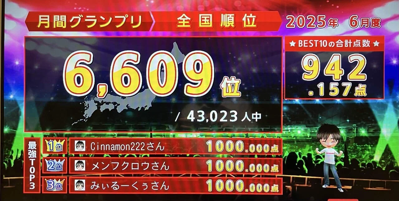 必ず最後に愛は勝つ【chocoZAP＆カラオケ日記 2025/06/30】｜シーサー