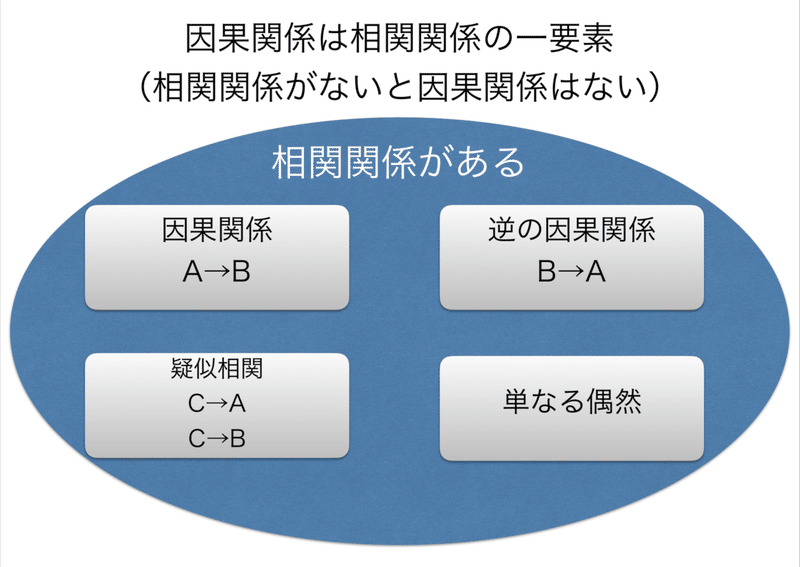 スクリーンショット 2020-02-26 15.48.19