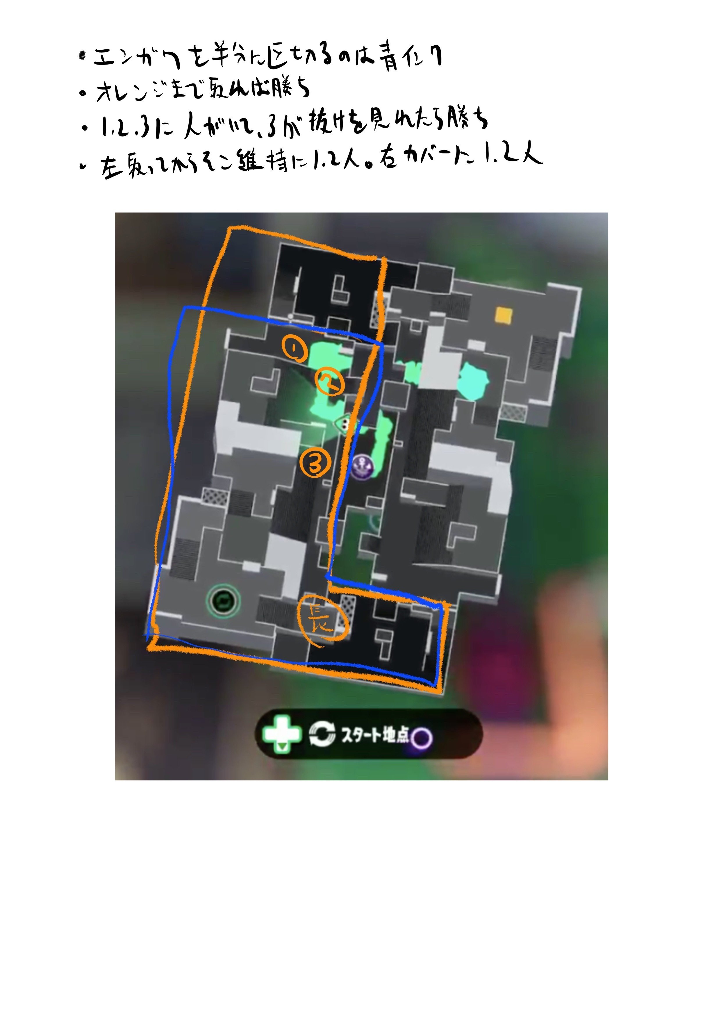 第5回スプラトゥーン甲子園ルールステ対策まとめ Pacao Note 第5回スプラトゥーン甲子園ルールステ対策まとめ Pacao Note