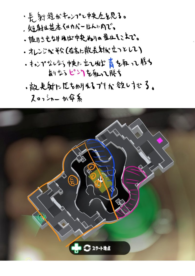 第5回スプラトゥーン甲子園ルールステ対策まとめ Pacao Note 第5回スプラトゥーン甲子園ルールステ対策まとめ Pacao Note