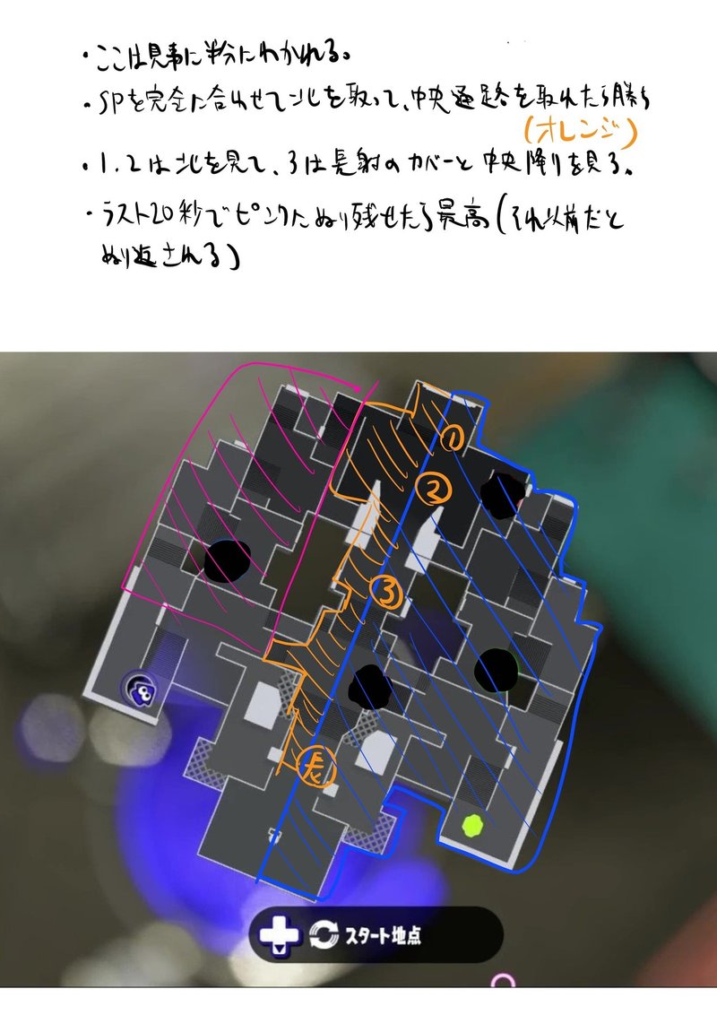 第5回スプラトゥーン甲子園ルールステ対策まとめ Pacao Note 第5回スプラトゥーン甲子園ルールステ対策まとめ Pacao Note