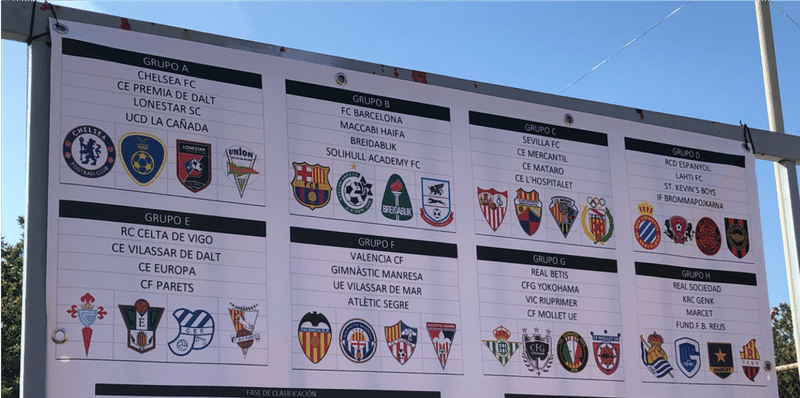スペインでu 13サッカー大会を観て感じた 育成の思想 のはなし 小畑 陽一 Uncover Truth Note スペインでu 13サッカー大会を観て感じた 育成の思想 のはなし 小畑 陽一 Uncover Truth Note