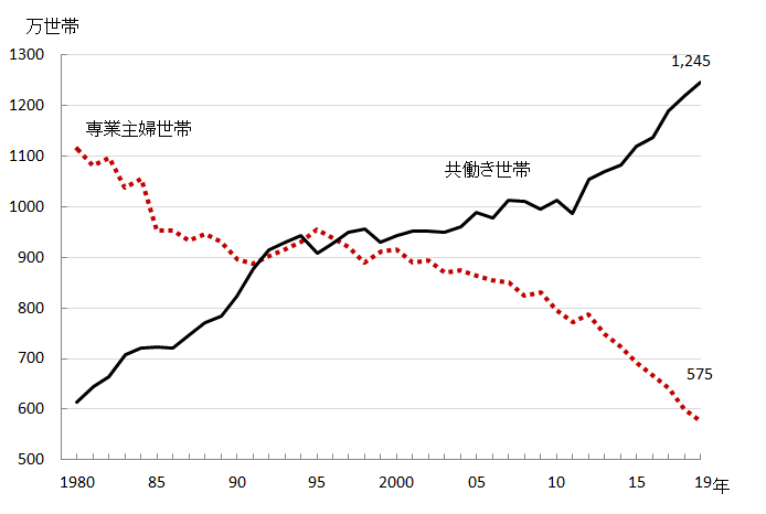 コメント 2020-02-26 162644