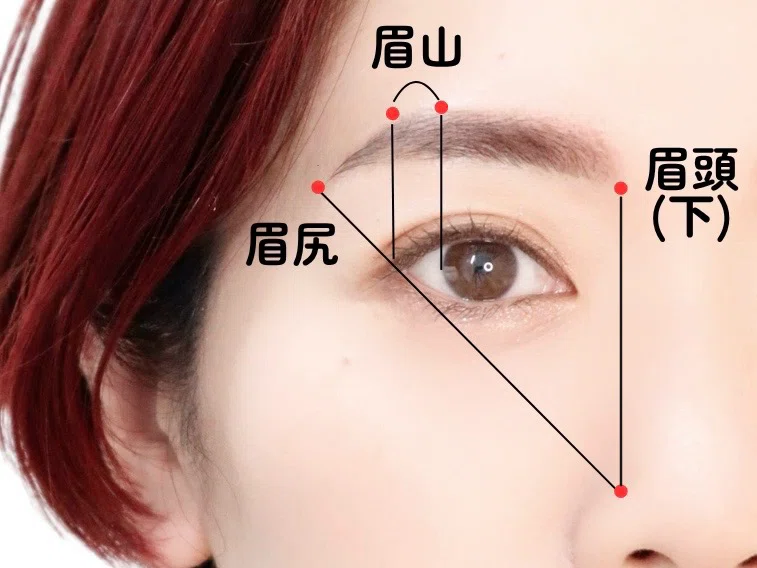 まゆげページ qm Easy eyebrow mapping at home! - YouTube