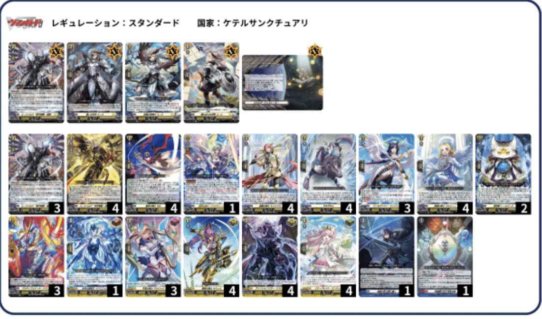 ヴァンガード ユースベルク デッキ&パーツ オーダー型再鍛ユースベルク備忘録 〜黎明テイスせるが型