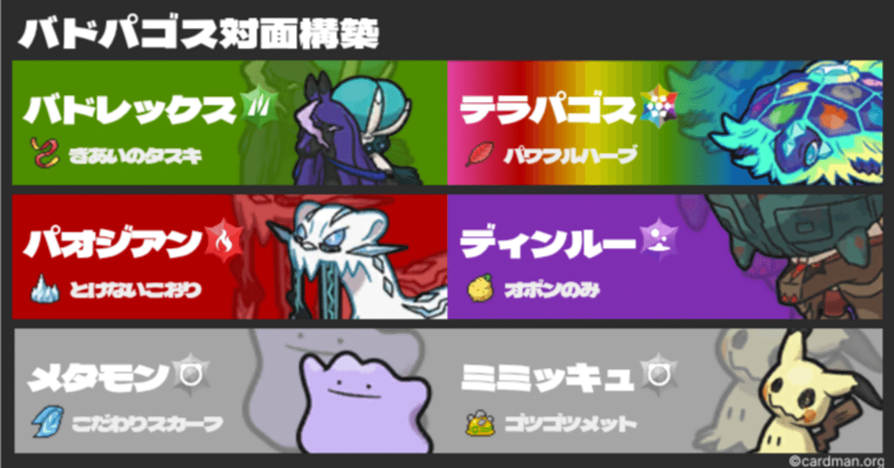 ポケモンSV S31 最終722位 R1845】バドパゴス対面構築｜まろ太郎