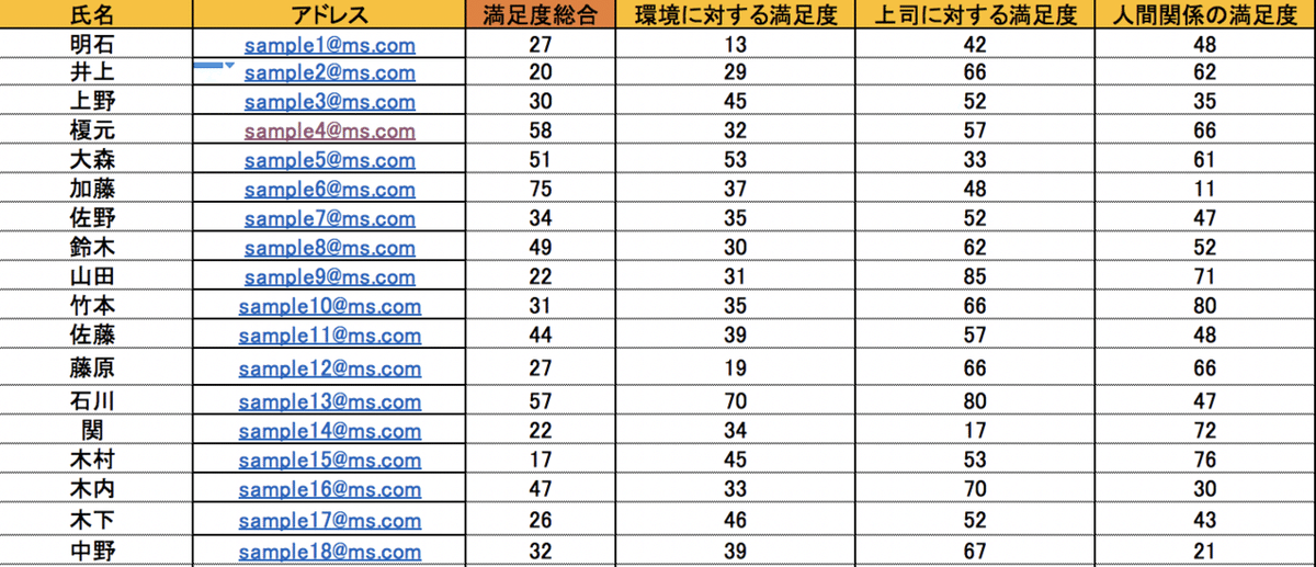 スクリーンショット 2020-02-26 16.53.38