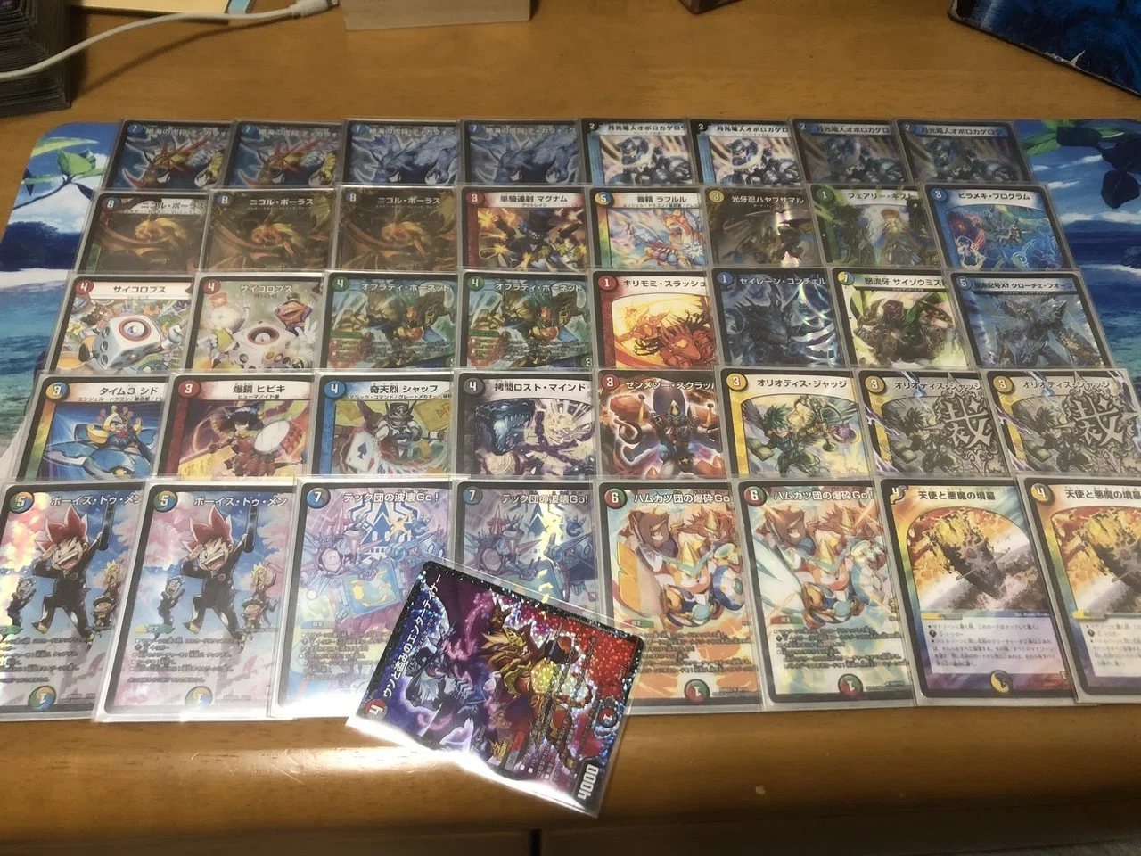 オボロティガウォックについての考察｜きりがし