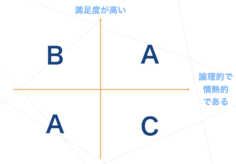 スクリーンショット 2020-02-26 18.11.21