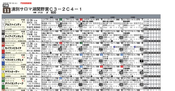2022年灘中1日目国語 解説速報｜CSJプラススタディ