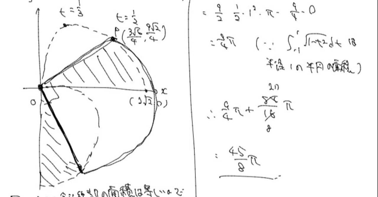 2020年 東大理系数学 解答速報 暫定版】｜東大入問データベース