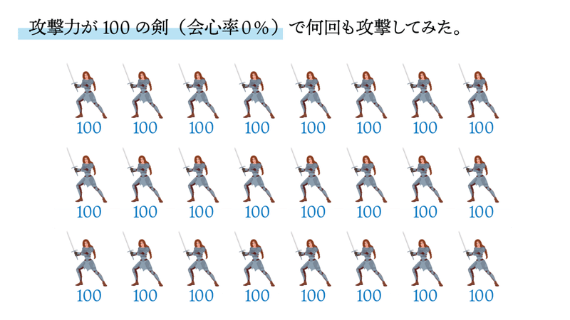 モンハンに学ぶ期待値 入門編 Kuaty くあてぃ Note モンハンに学ぶ期待値 入門編 Kuaty くあてぃ Note