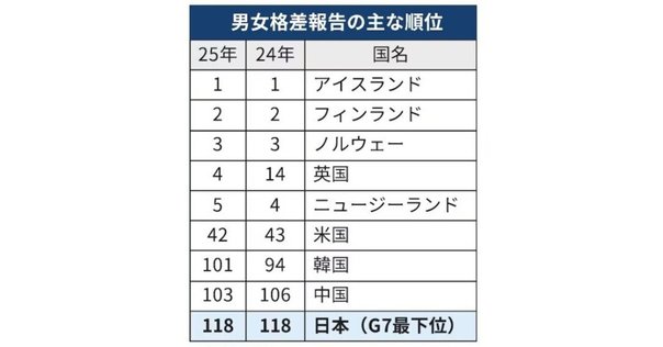 致知　118冊　2025年7月号　10年分とくに1993年と94年は貴重です rectangle_large_type_2_a33bc33