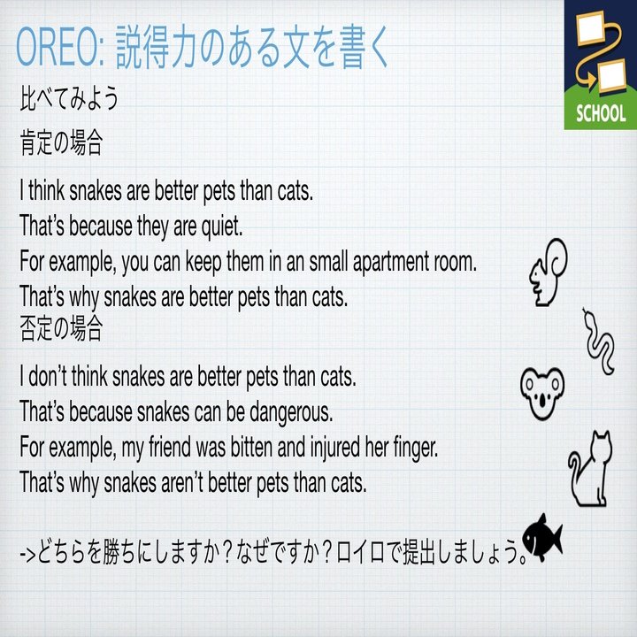 幸せを呼ぶ英語writing Oreoから楽しもう 江藤 由布 ゆう Note