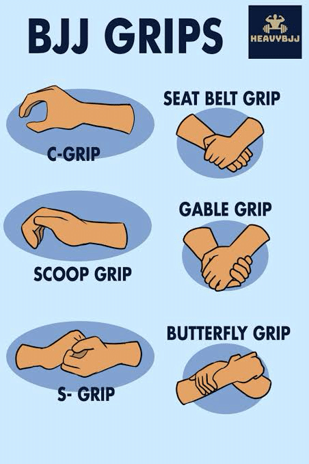 柔術・グラップリングで覚えるべき“グリップ”11種｜世羅智茂