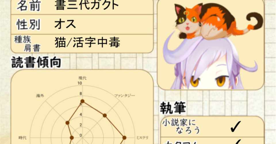 小説系vの中でも最弱の私が小説系vの者自己紹介テンプレを作った理由 読書家vtuber 書三代ガクト Note