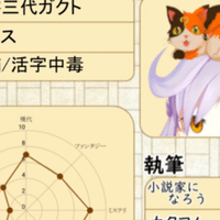 東野圭吾先生『手紙』読書感想会感想（6月27日）｜【小説系Vtuber】書三代ガクト