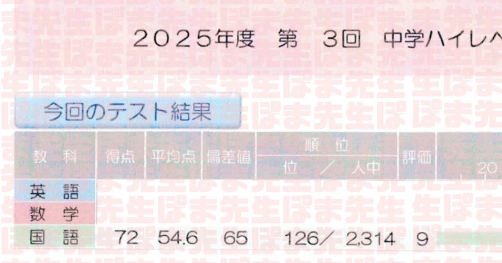塾講師の全問解説 数学 駿台中学生テスト 駿台模試 2021 第5回