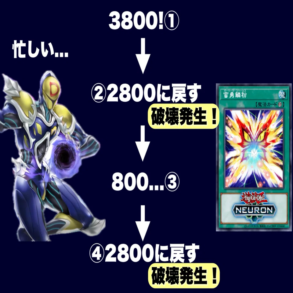 デッキ紹介記事:バーサーク:D｜Y:Pオツカレーナ