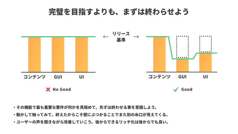 ユーザーファーストであり続けるために開発チームオンボーディング資料を作ってみた 坪田 朋 ユーザーファーストであり続けるために開発チームオンボーディング資料を作ってみた 坪田 朋