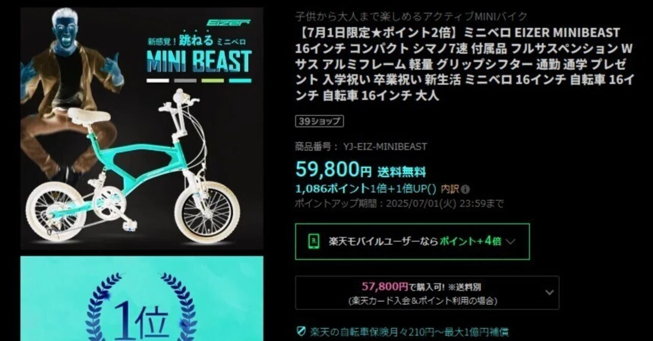 Eizer Mini Beast カスタム車両