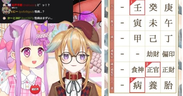 四柱推命】命式を読み解く｜HIROKI｜note