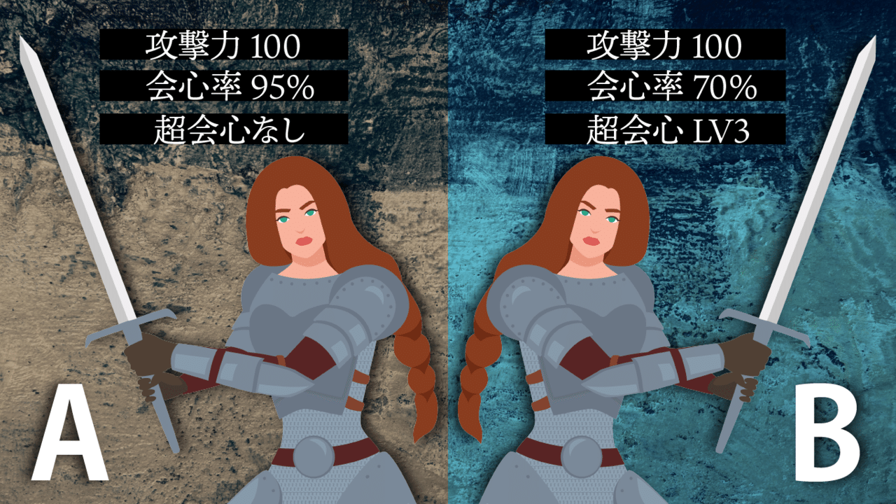 モンハンに学ぶ期待値 入門編 Kuaty くあてぃ Note モンハンに学ぶ期待値 入門編 Kuaty くあてぃ Note