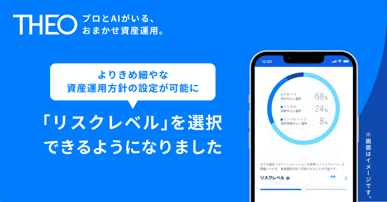 よりきめ細やかな資産運用方針の設定が可能に！ 「リスクレベル」を選択できるようになりました｜THEO［テオ］by お金のデザイン