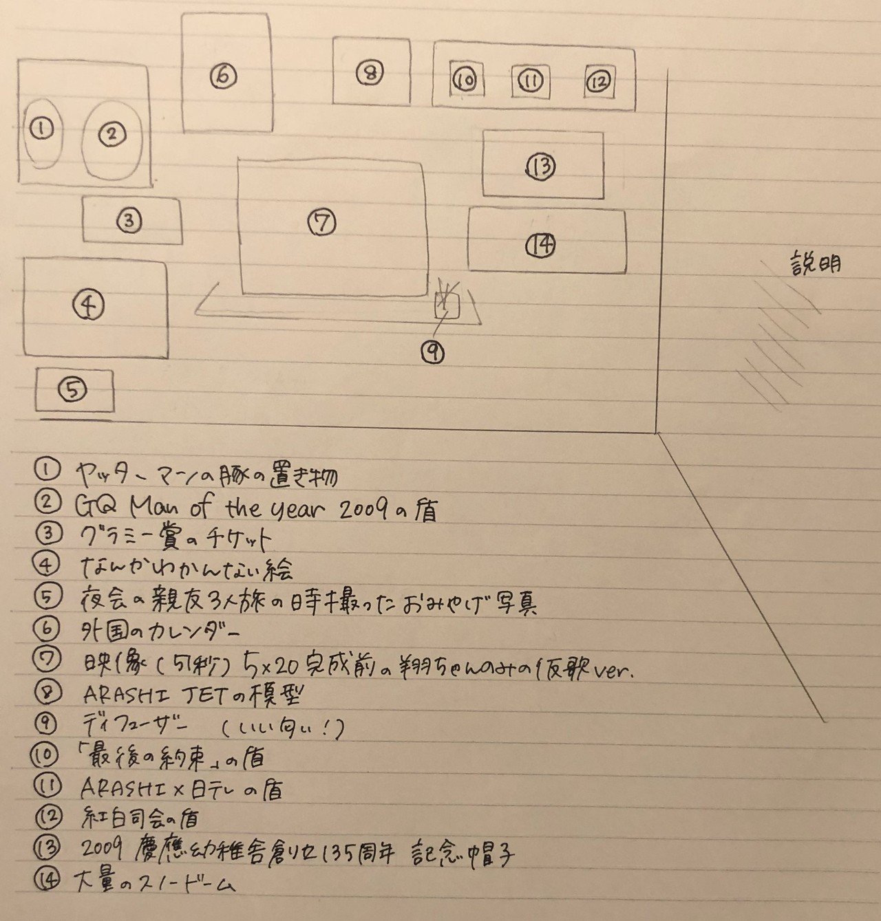 嵐 展覧会 15点 嵐 展覧会 グッズ 売り 15点（嵐 展覧会 15点）