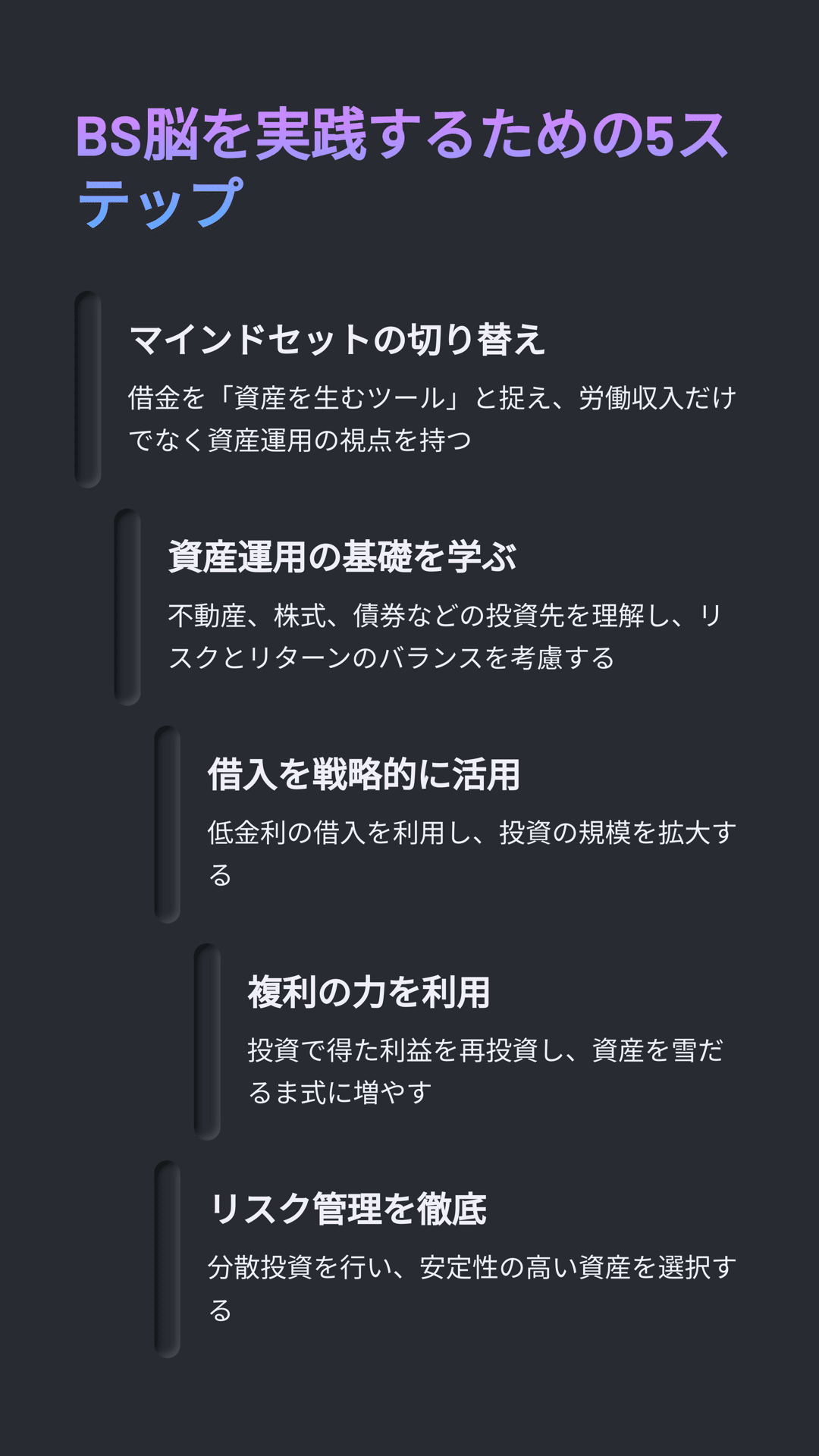 知らないと損する「BS脳」の秘密｜松尾靖隆