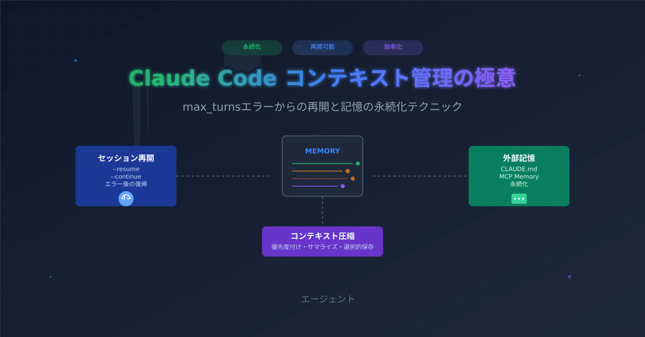 もあ様 ご確認用 スズキ 新品 O2センサー 前後 2本セット エブリィ DA64W DA64V H17.8