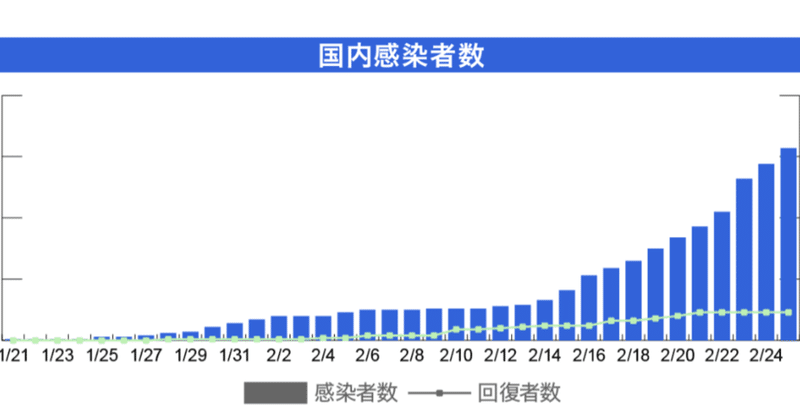 スクリーンショット_2020-02-26_22