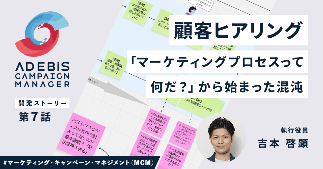 第7話｜「顧客ヒアリング──マーケティングプロセスって何だ？」から