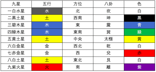 スクリーンショット 2020-02-27 0.13.02