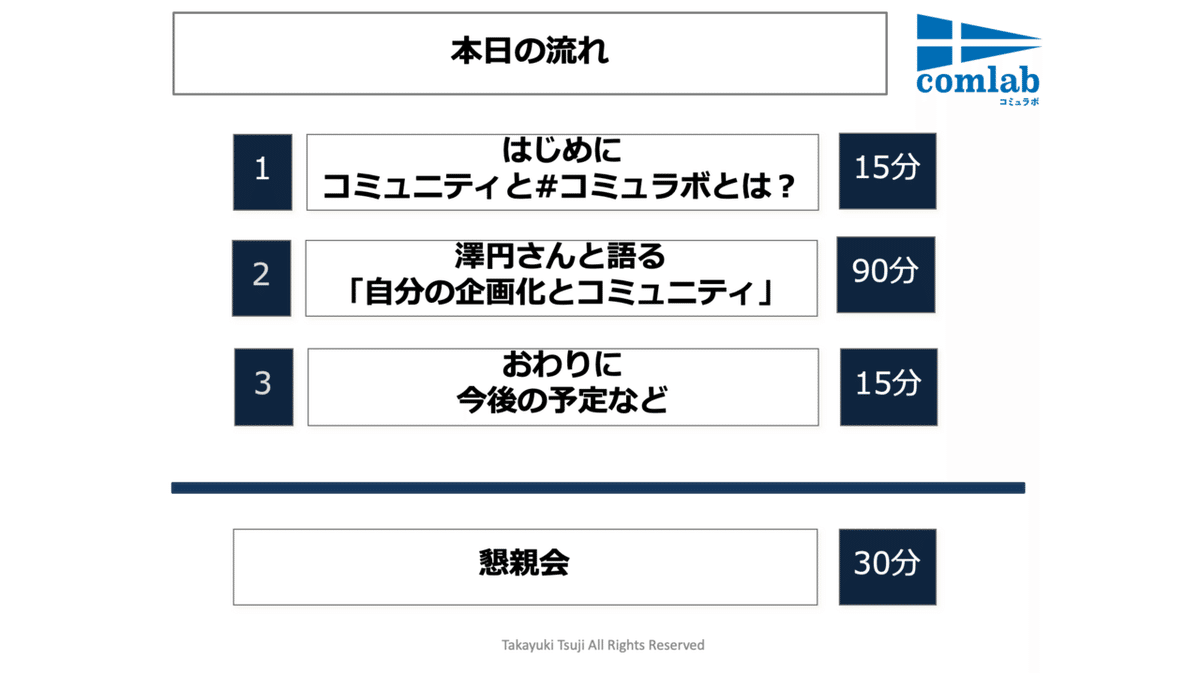 スクリーンショット 2020-02-27 1.14.29