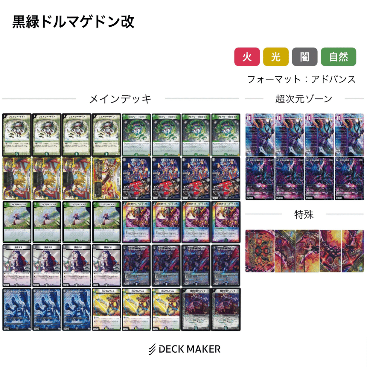 俺たちのクロニクルデッキシリーズ】黒緑ドルマゲドン2025 〜速攻など