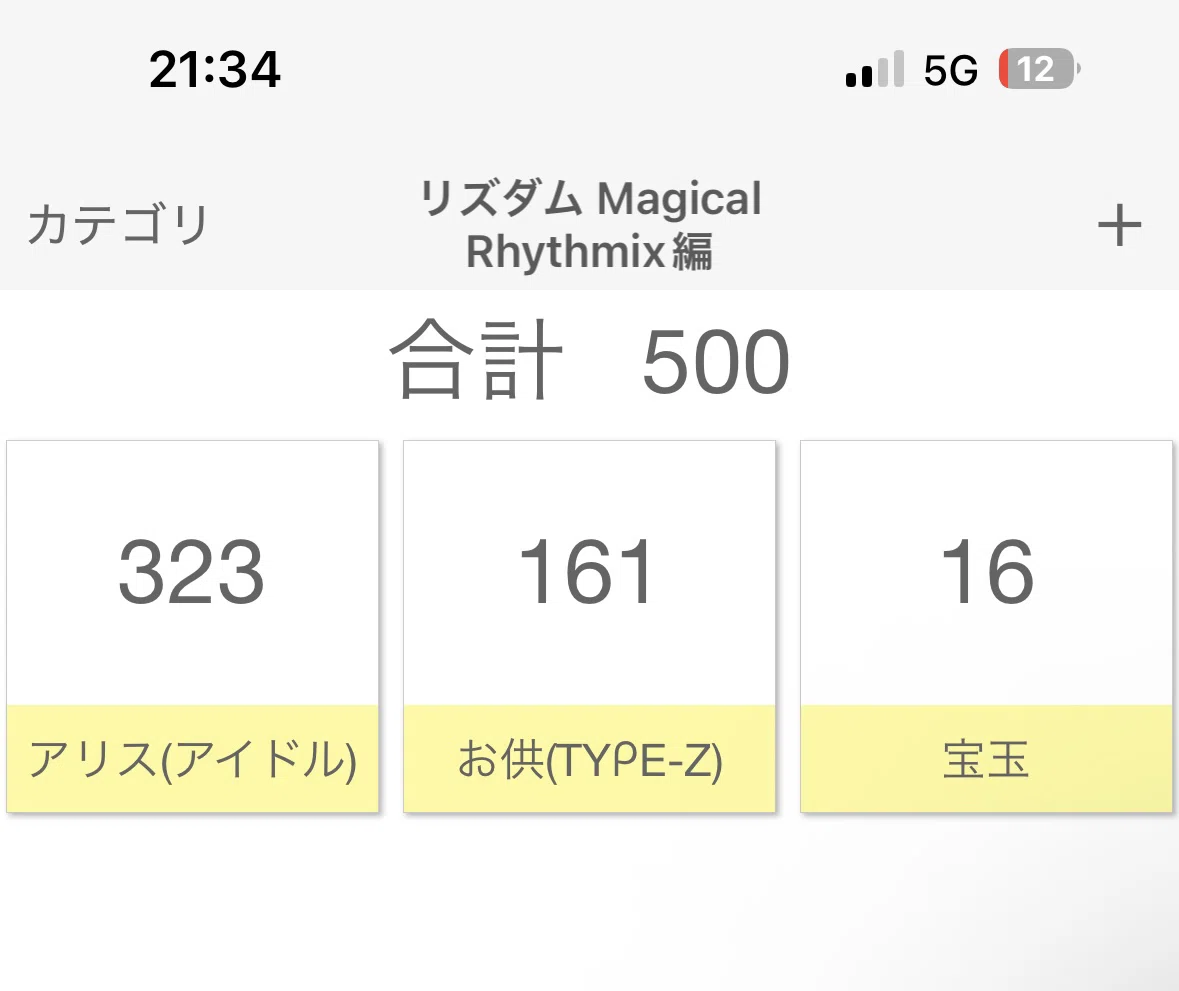 Risdom周回日記#1|1shiya