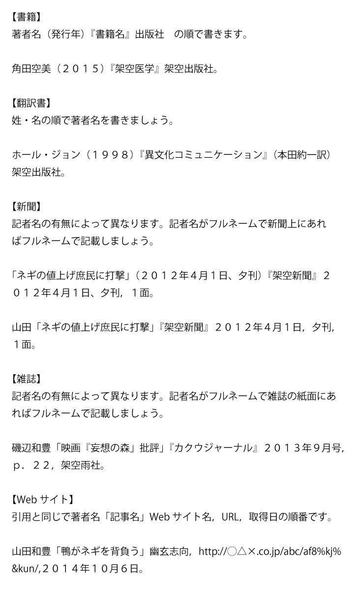 通信制大学生へ贈るレポートの書き方 １１ そん Note