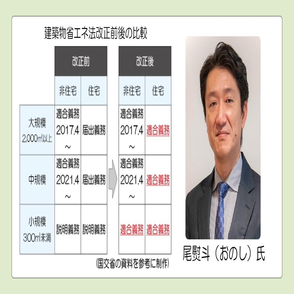 エッジワイズ法の臨床【裁断済】 シエン社 | 入門 ストレートワイヤーエッジワイズ法